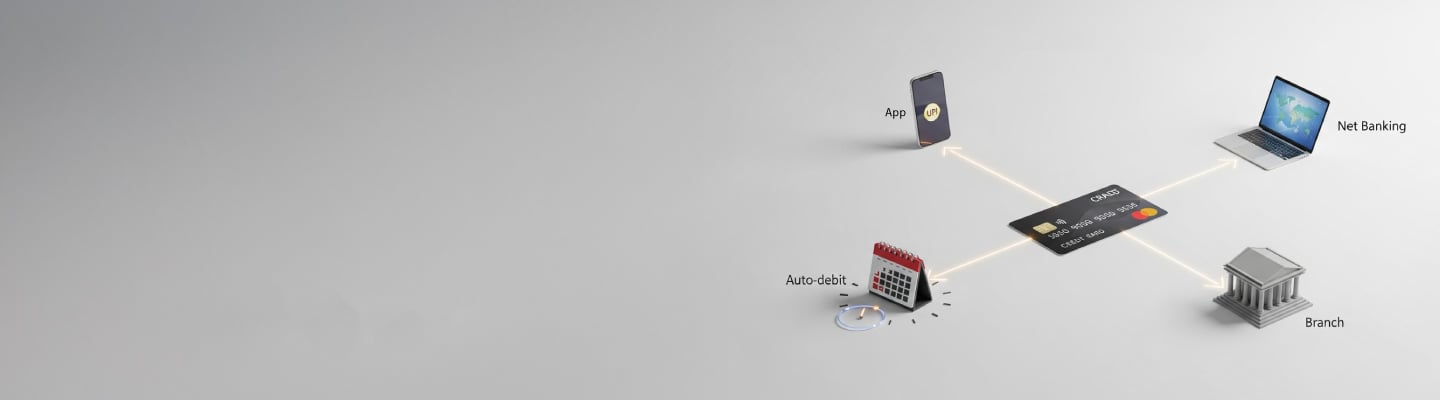 Zero Forex Markup Credit Card: Benefits, Features & Travel Perks