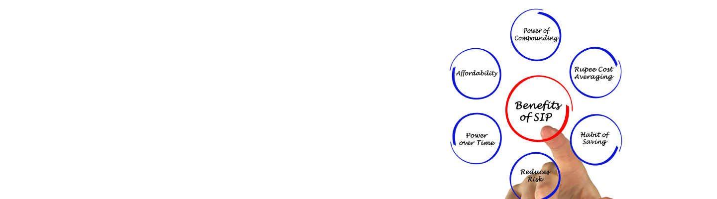 Why SIPs are gaining popularity among investors Why SIPs are gaining popularity among investors